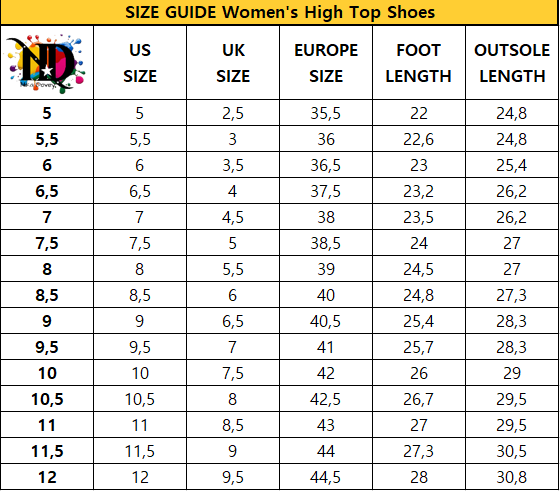 Strong Like This Women’s High Top Shoes – Unshakable