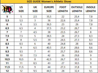 Bold Beginnings Women’s Athletic Shoes – From Now On
